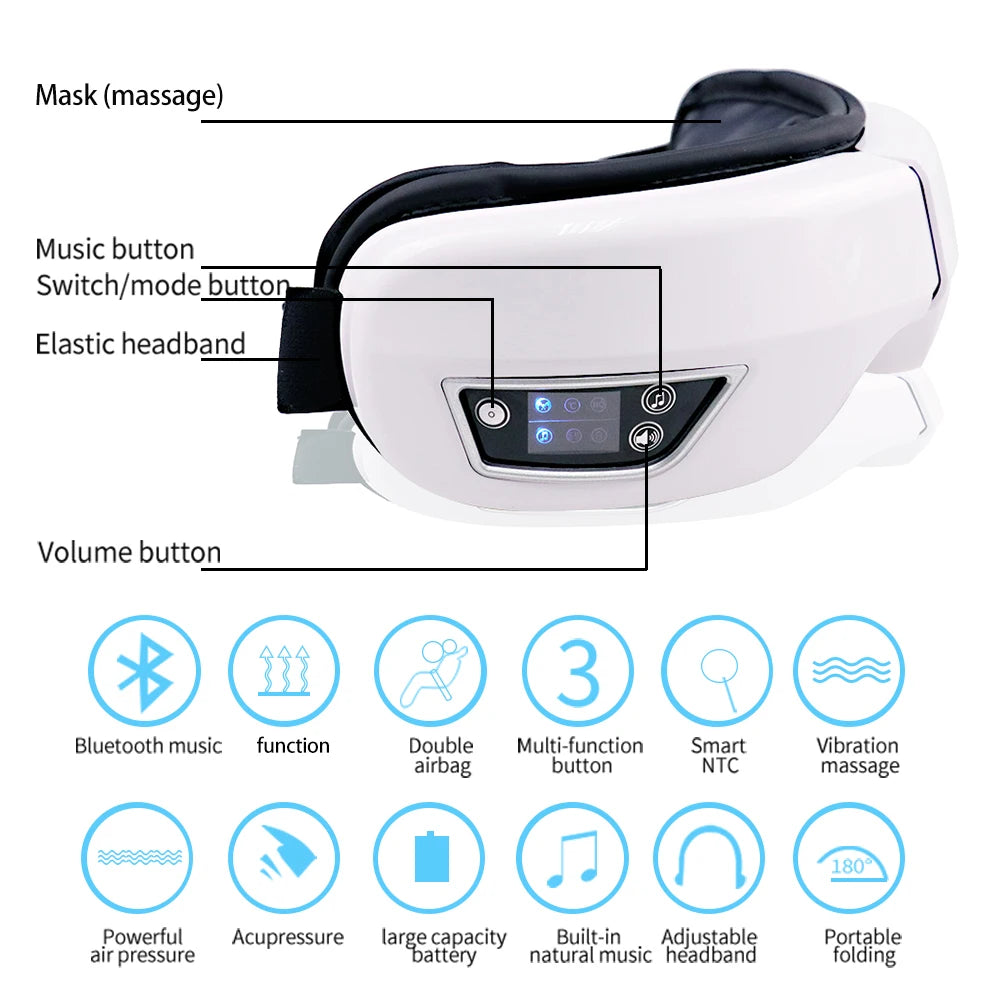 Masajeador Ocular Relax Con Calor y Bluetooth: La solución definitiva a la fatiga visual